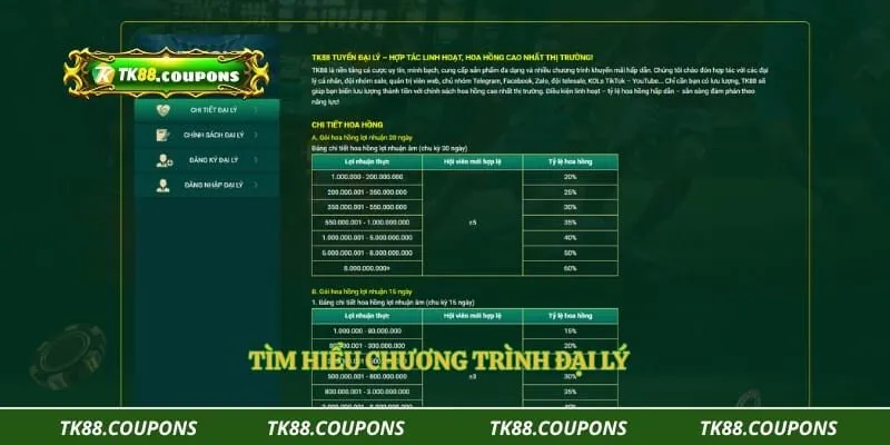 Tìm hiểu chương trình đại lý