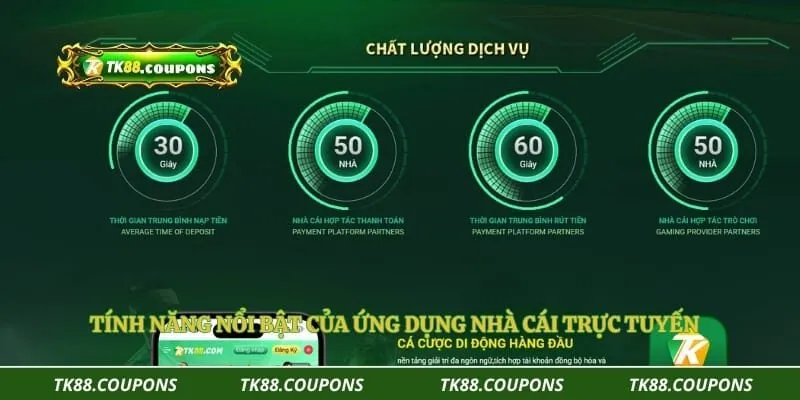 Tính năng nổi bật của ứng dụng nhà cái trực tuyến