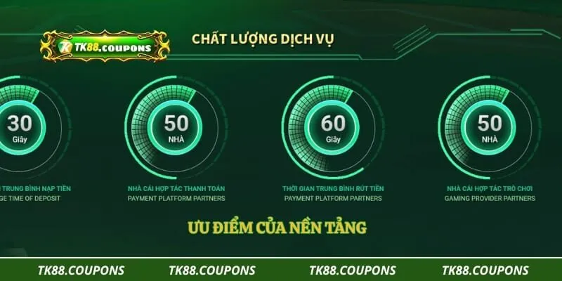 Ưu điểm của nền tảng